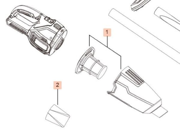 SKIL akkuimuri 3154 polypussi